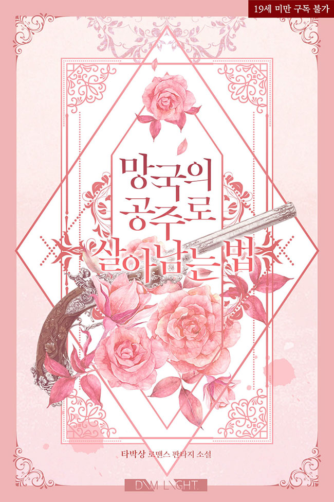 How To Survive As A Princess Of A Ruined Country