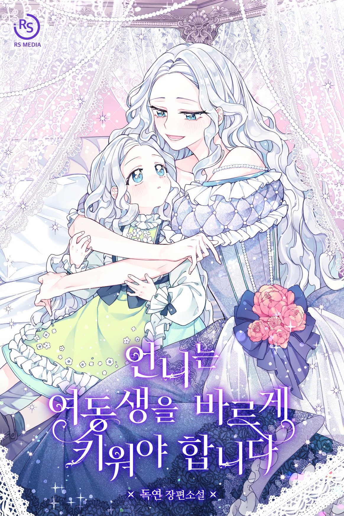 I Need to Raise My Sister Right