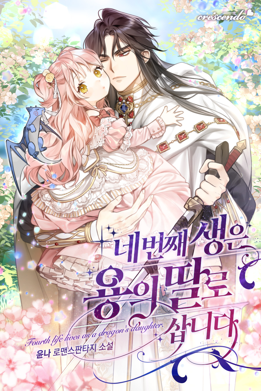 Living My Fourth Life as the Dragon’s Daughter