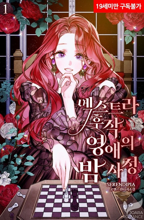 The Night Affairs of the Extra Marquis’s Beloved