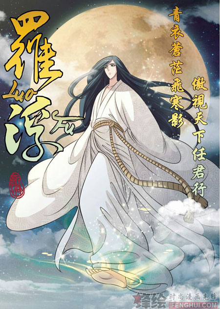 Luo Fu